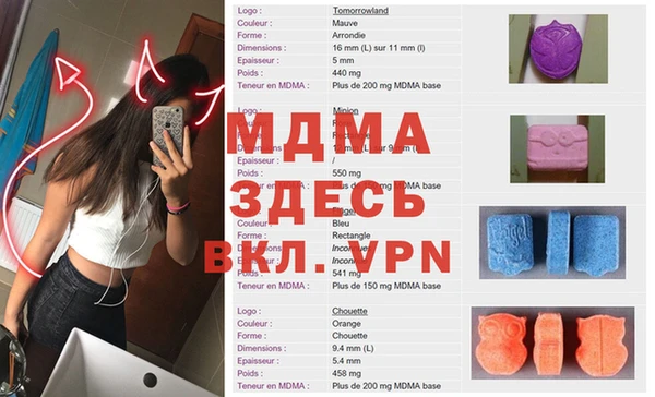 первитин Лабытнанги